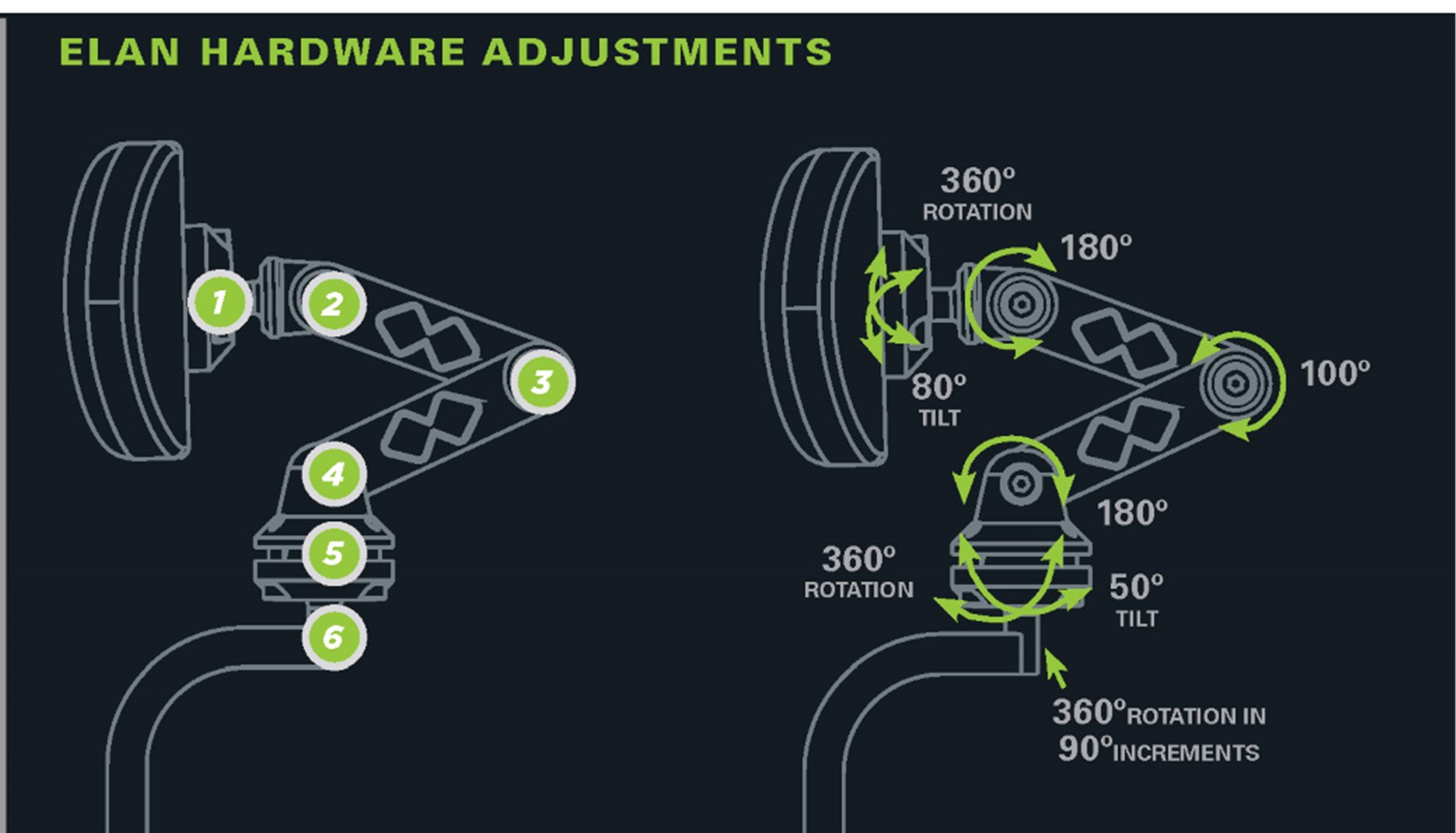 Matrx Elan Headrest Hardware Headrests C1 South Limited
